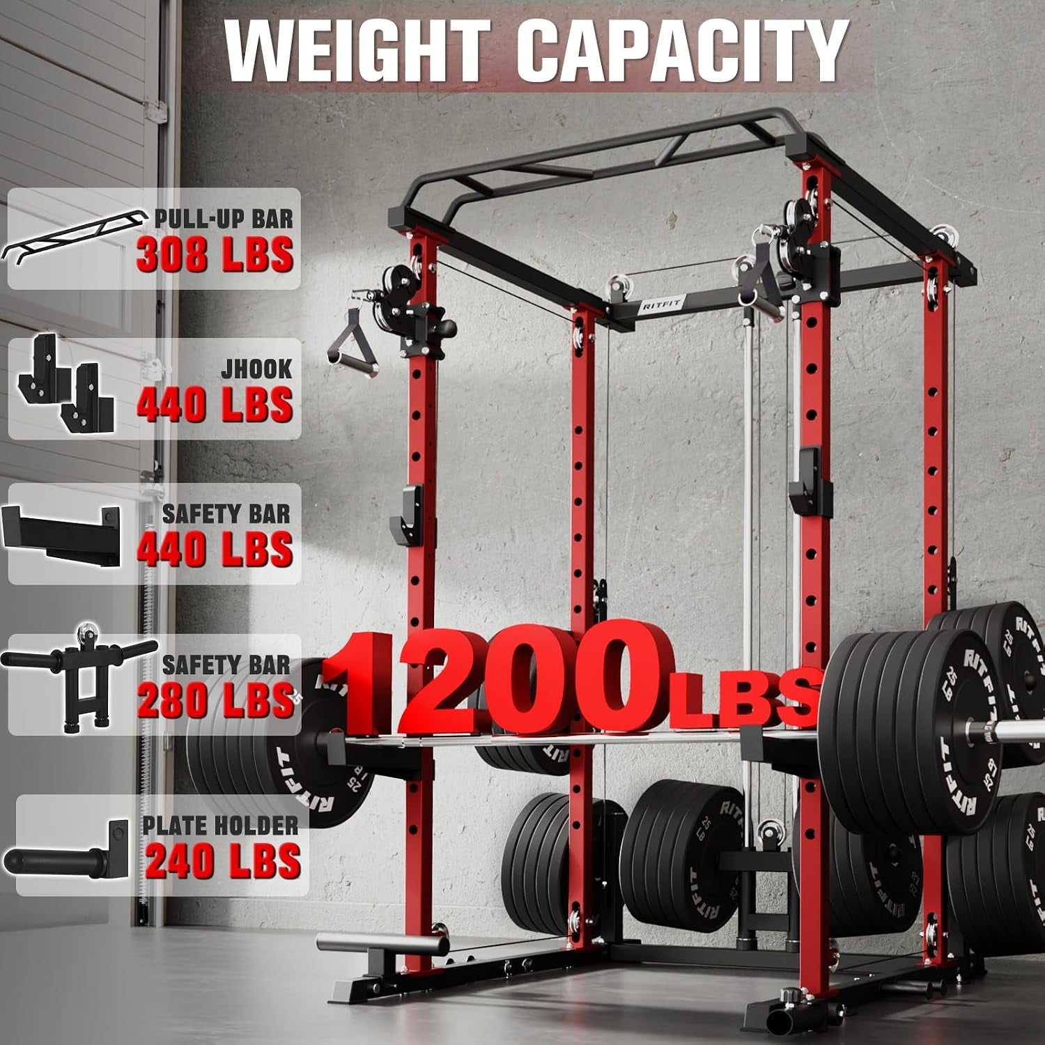 Power Cage Home Gym Package with Cable Crossover System | 1200LBS Power Rack, Weight Bench, Olympic Barbell & 230LBS Bumper Plates — All-In-One Home Gym